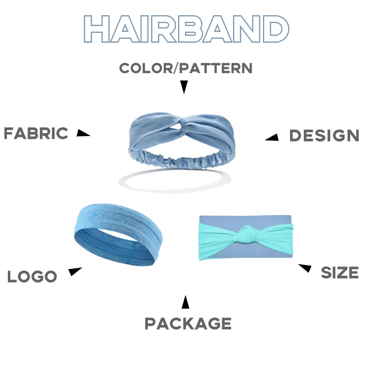 Набор аксессуаров для