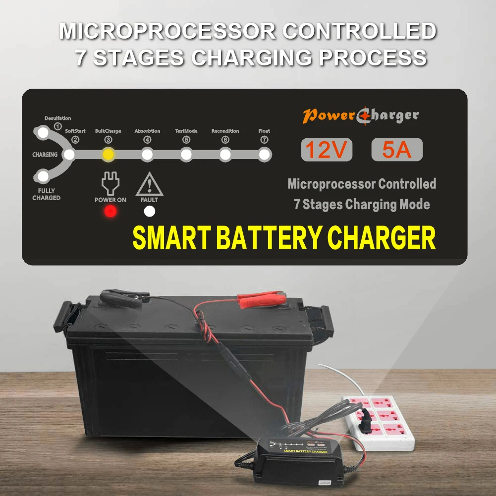 12V Automatic Smart Battery Charger Motorcycle Car Battery Charger Maintainer 12v