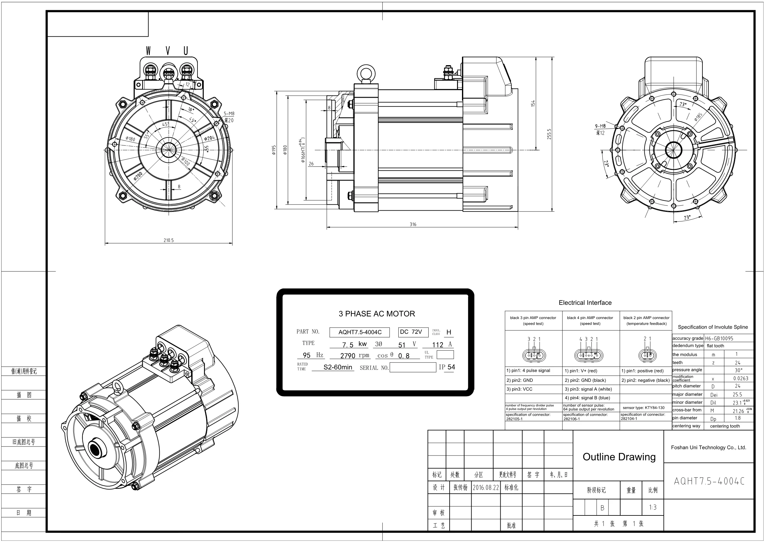 7.5kilowatt 72v Pmac Mc33367240 Motor Speed Controller For Electric Car 4 Seater Buy Motor