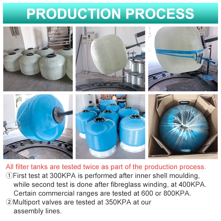 Swimming Pool Sand Filter with the Function of Automatic Washing