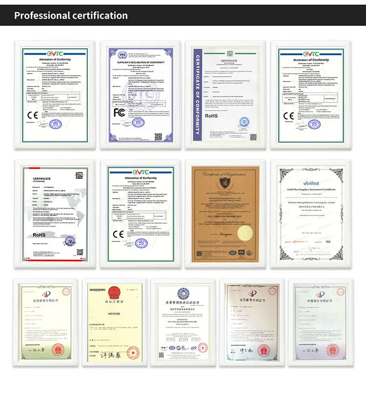 KERONG Certificate