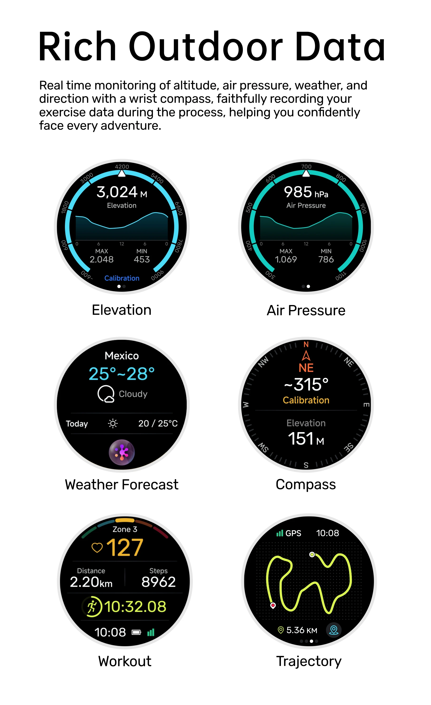 If you are searching for a supplier of a product with perfect quality control and highly competitive prices, which gives you an advantage in expanding your local market, then contact us now!  Competitive suppliers of  MG03 PRO  Smart Watch 2026 3ATM HD 466 X 466 AMOLED Screen Flashlight BT Call Heart Rate GPS Compass Smart Watch for Men