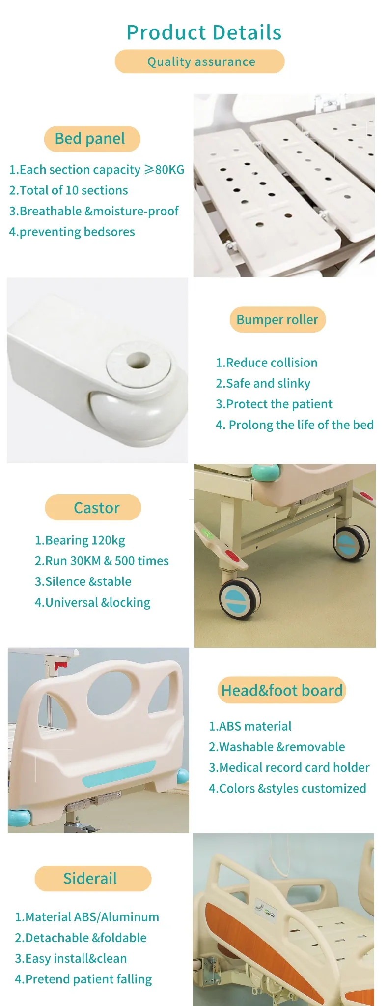 Hospital Furniture Patient Nursing Clinical Medical Bed Electric Icu