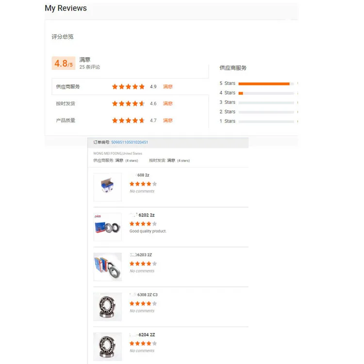 ベアリングz869ミニチュアボールベアリング698ベアリング8*19*6