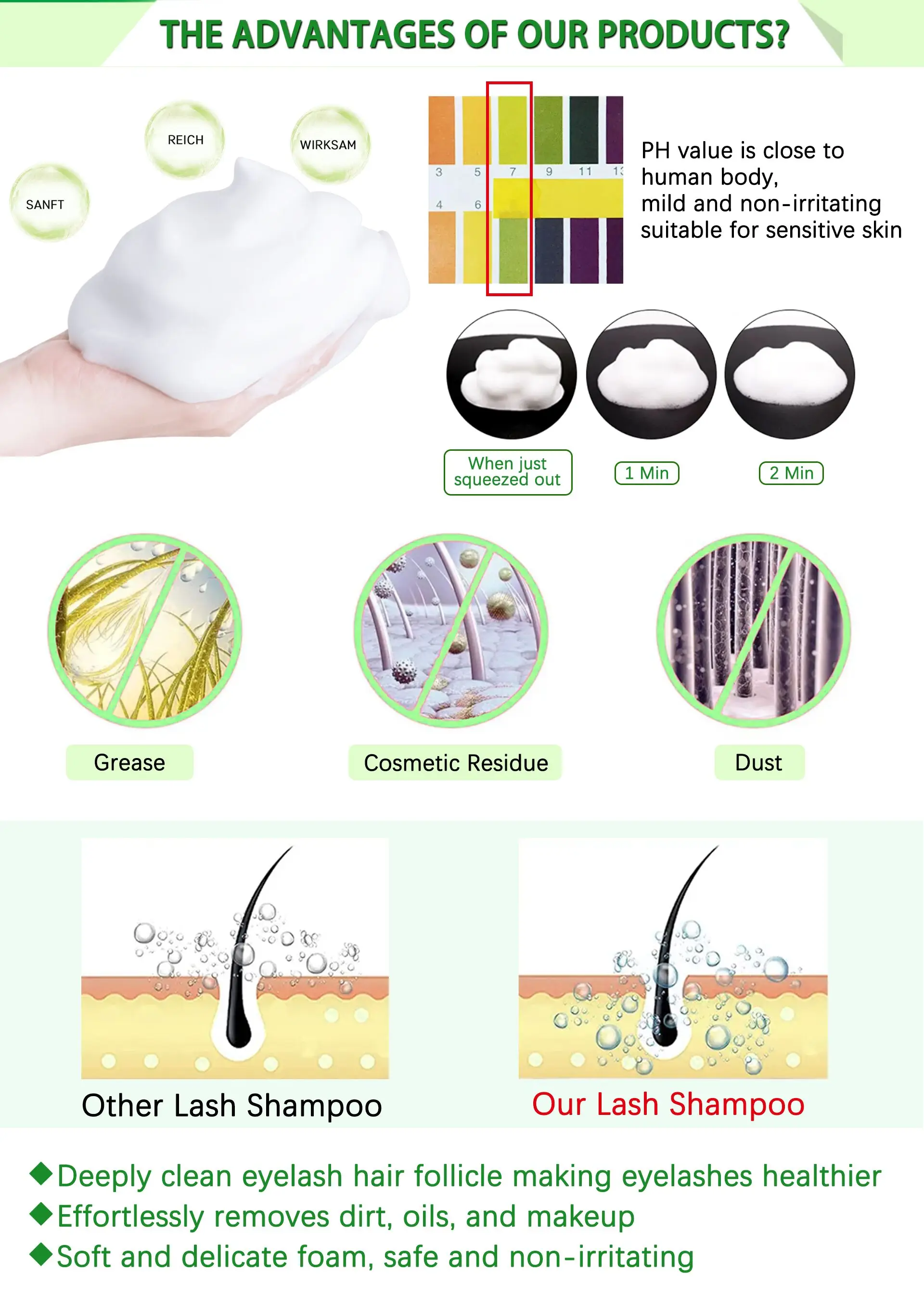 Green Natural Lash Shampoo Private Label Oil Free Lash Shampoo Kit100