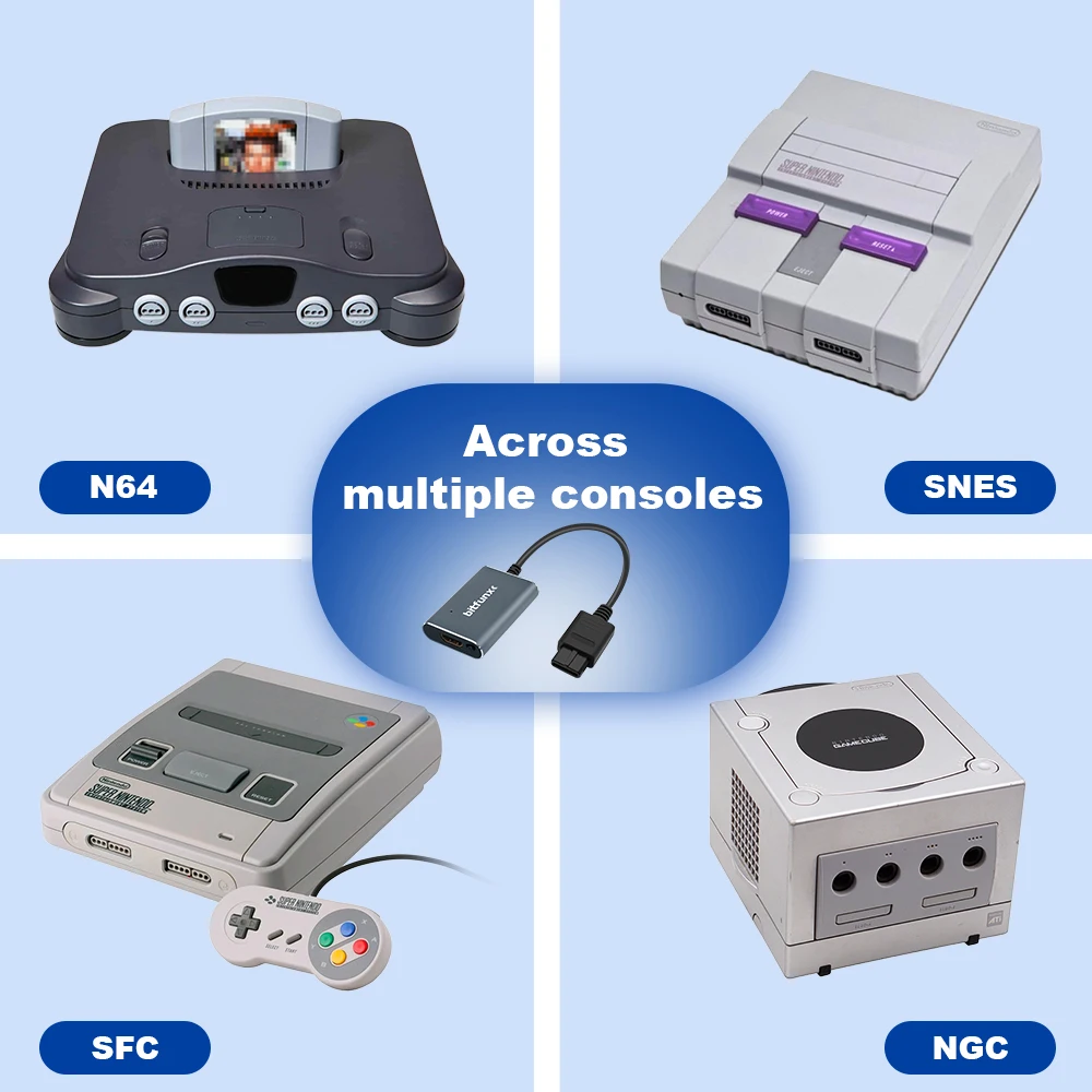 Bitfunx N64 HDMI Converter S-Videoコンポジットオートスイッチ