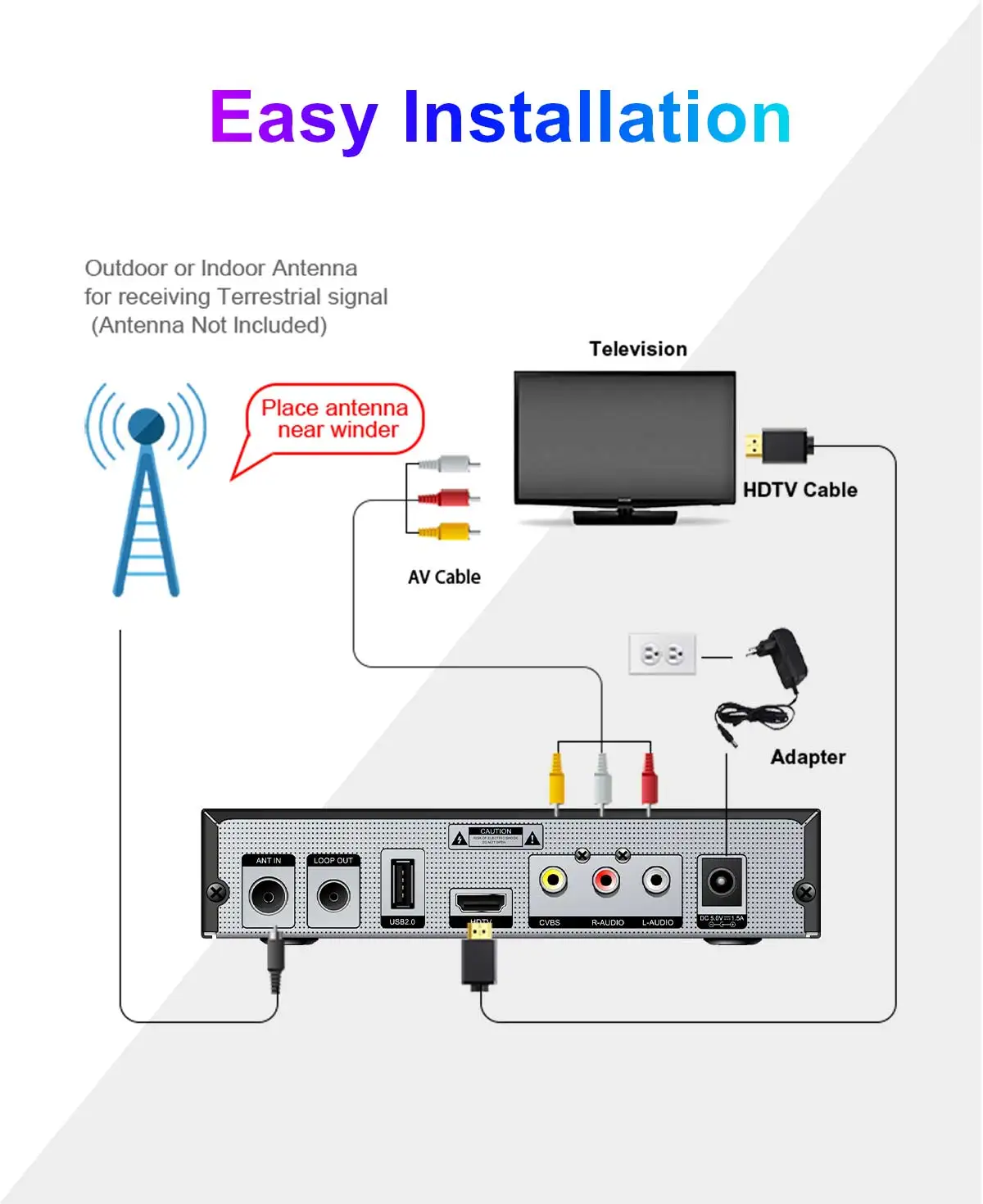 148mm Metal-2 DVB-T2 Receiver manufacture