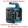 Pour Makita 220-240V