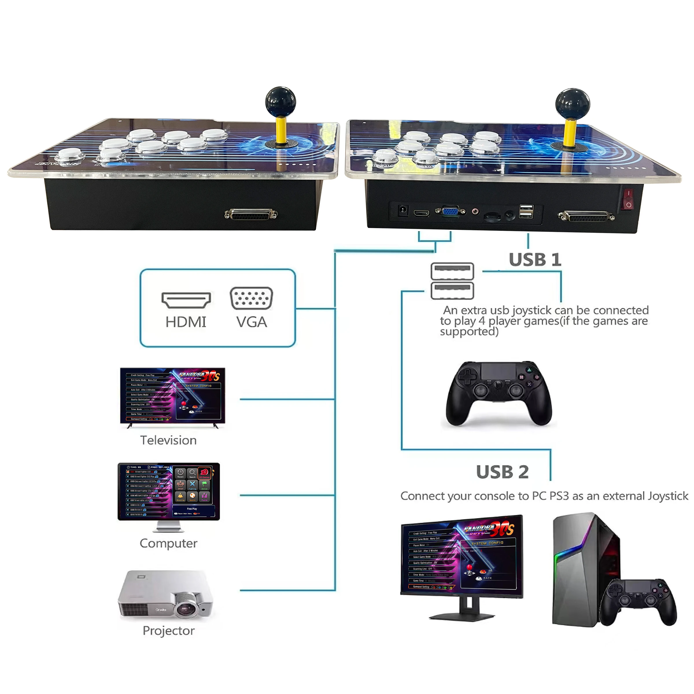3D パンドラボックス S812 アーケードゲーム 36800種内蔵 Wi-Fi対応