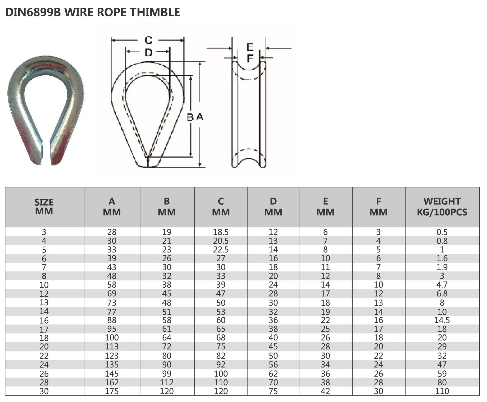 Din6899b 6mm 8mm 10mm Rigging Hardware Stainless Steel 304/316 Din6899b ...