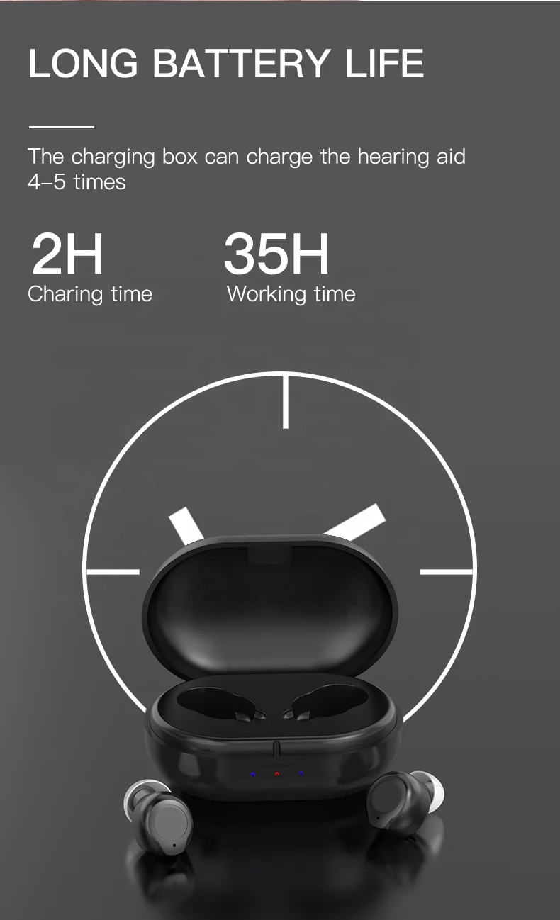 Mini Hearing Aid Earphones For Elderly Hearing Transmit Cheap Price