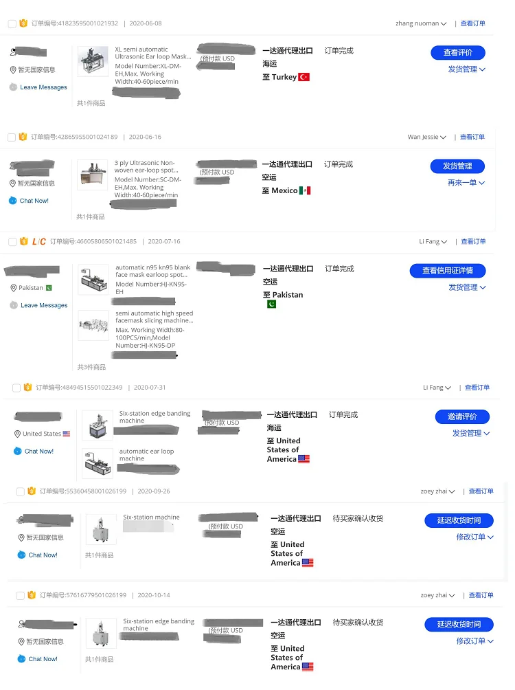 Transaction Record