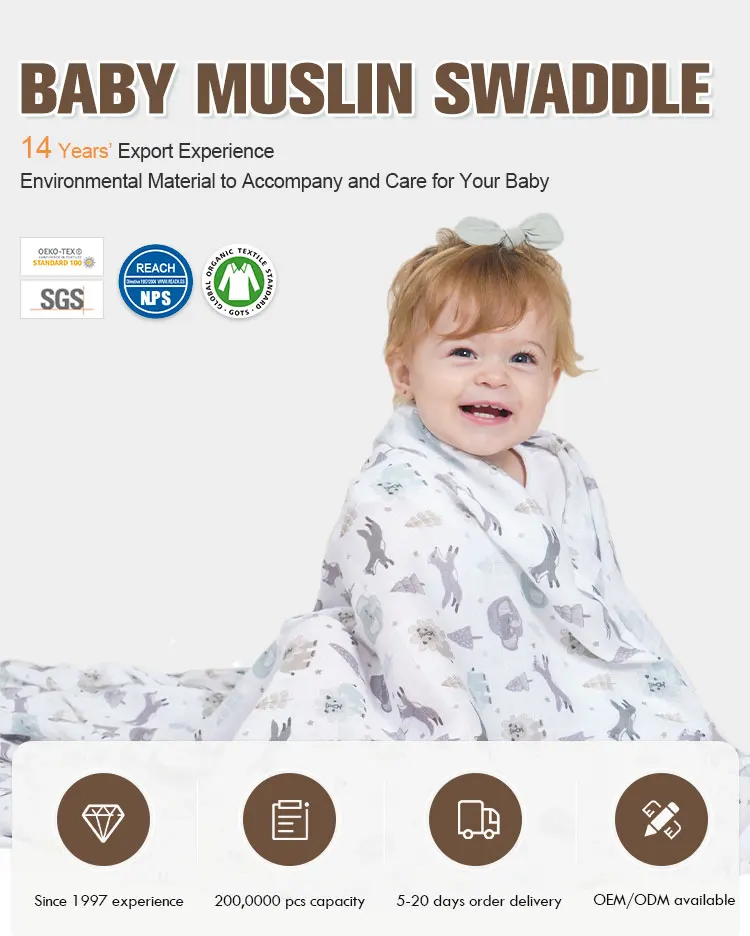 Manufacturer Wholesale Custom Cheap Price Super Soft Warm Newborns Baby ...