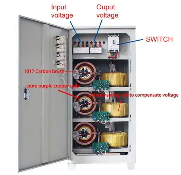 High Quality AC Automatic Voltage Regulators/Stabilizers Tns/SVC 20kVA 380V Servo AVR manufacture