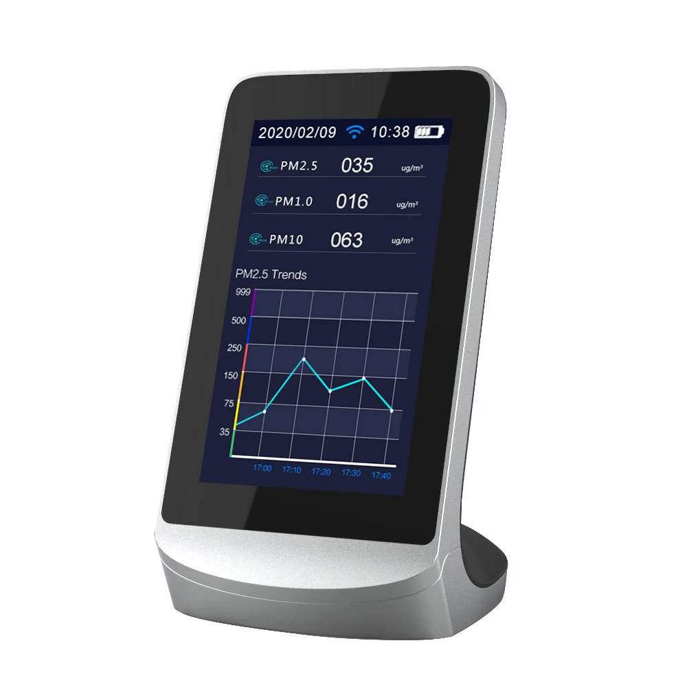 7-in-1 WiFi-Luftqualitätsmessgerät – CO2, PM2.5, PM10, HCHO, CO, VOC, AQI – Mit Farbdisplay & 2000-mAh-Akku