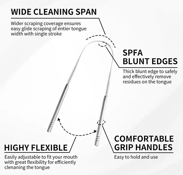 Medical Grade 100 Stainless Steel Tongue Cleaner Removal Bacteria Oral