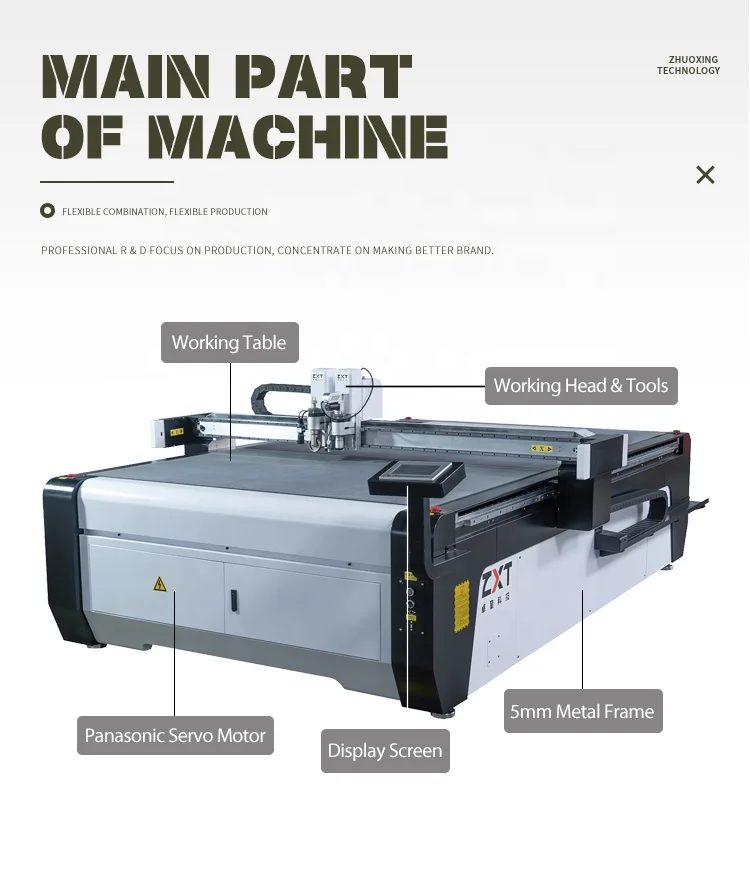 専用 2箱 ZXT 1625 CNC Cardboard Cutting Machine for Box Making