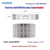Inlay humide pour courroie (M730)