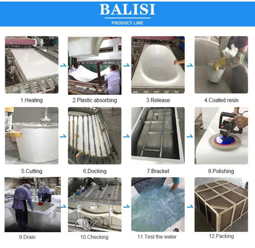 Balisi Square 1.5m Bathtub Two Skirt Indoor Bathroom Air Massage Jet ...