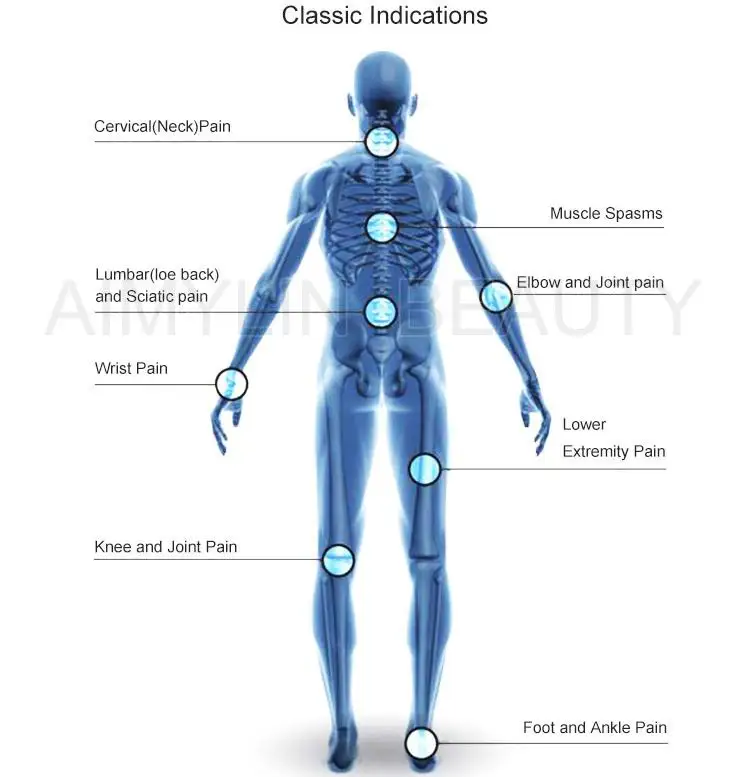 Medical equipment/physical therapy equipments/medical devices equipment