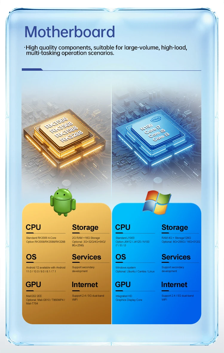 Industrial Capacitive Touch Panel PC 8-21 Inch Android Linux Wall-Mounted Embedded FCC CE for Factory Automation Kiosk