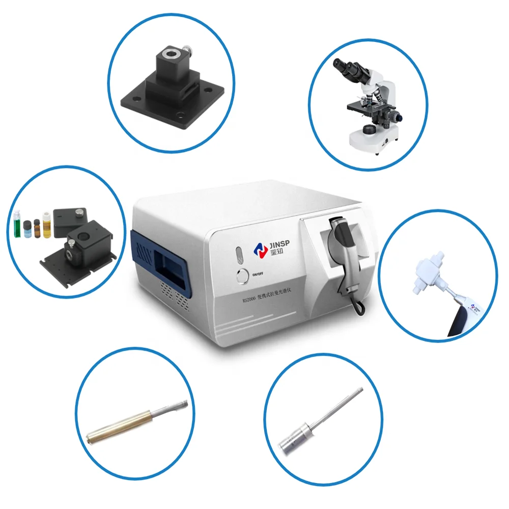 Online Analyzer for Aacademic Research Liquid Portable Raman Spectrometer for Analysis of Pharmaceutical