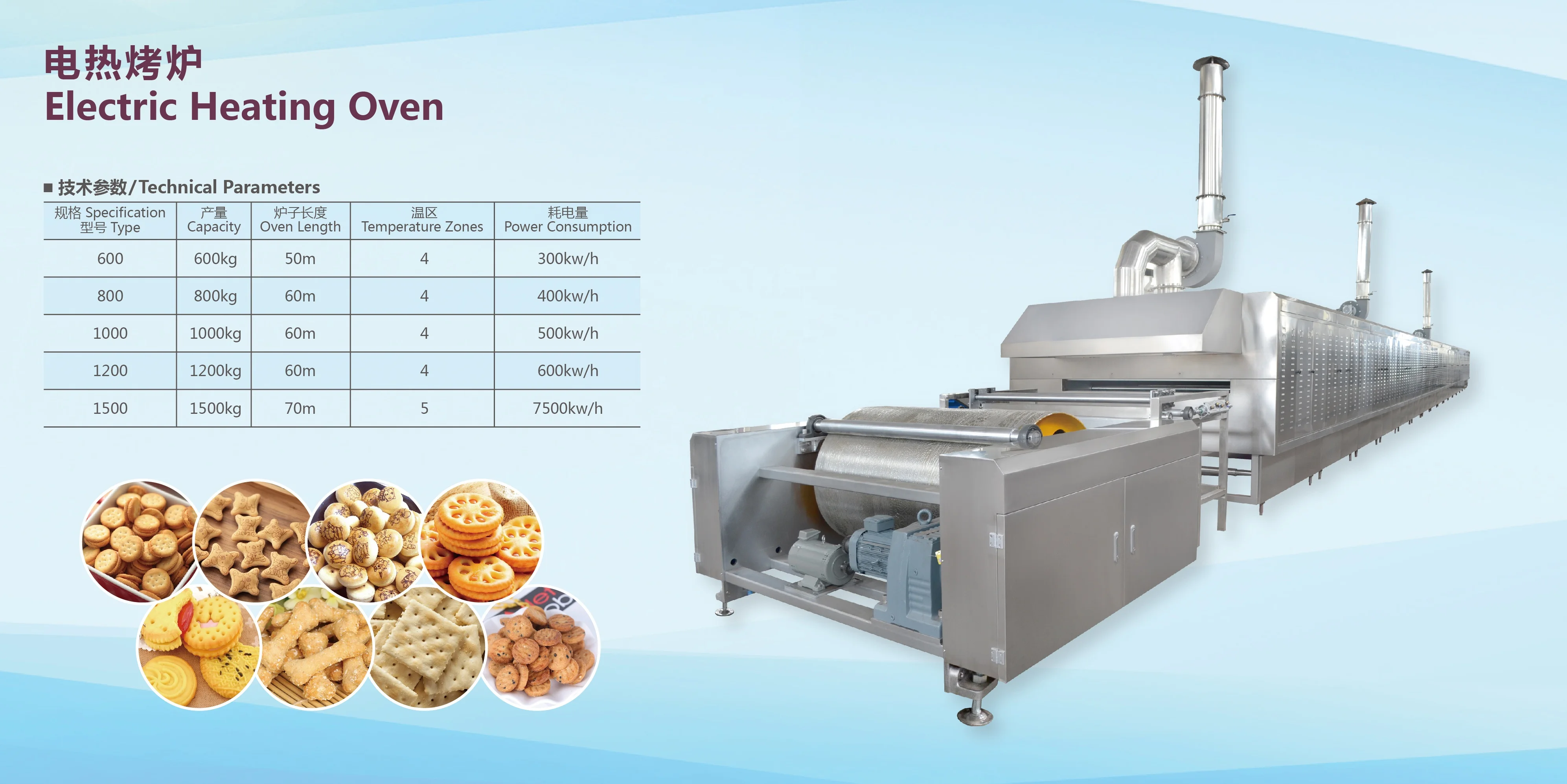 Новая заводская цена, твердая и мягкая линия по производству печенья