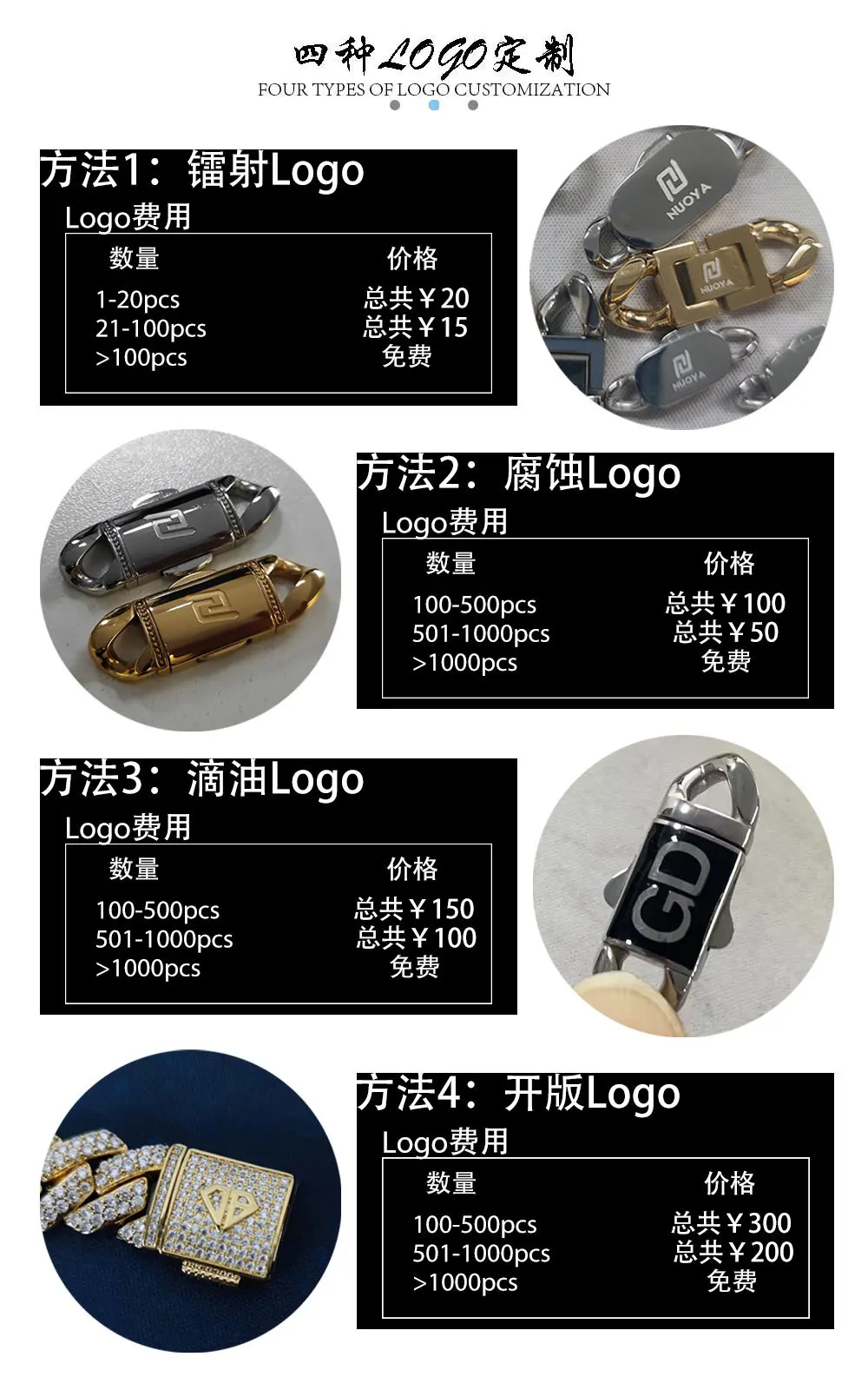 4 kinds of LOGO customization. jpg