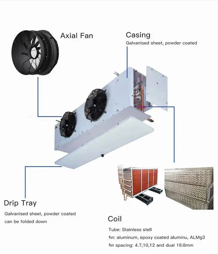 Refrigeration Hot Gas Defrost Industrial Ammonia Evaporator Buy