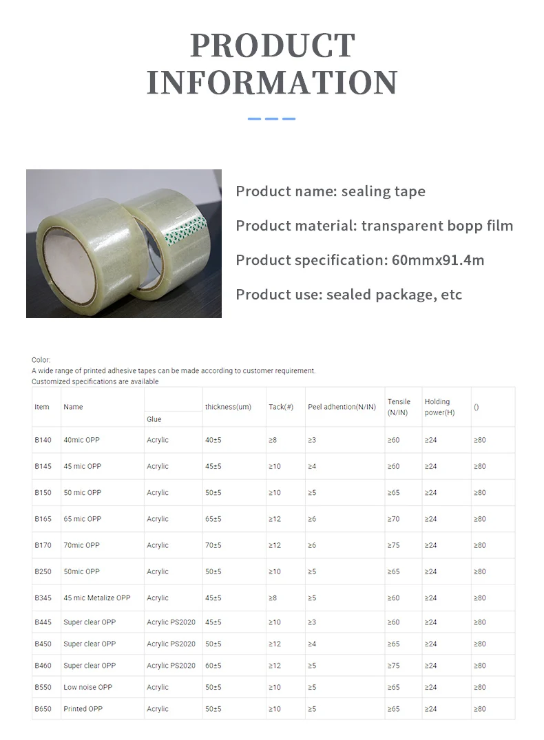 Adhesive Pressure Sensitive Bopp Tape Packing Tape Buy Pressure