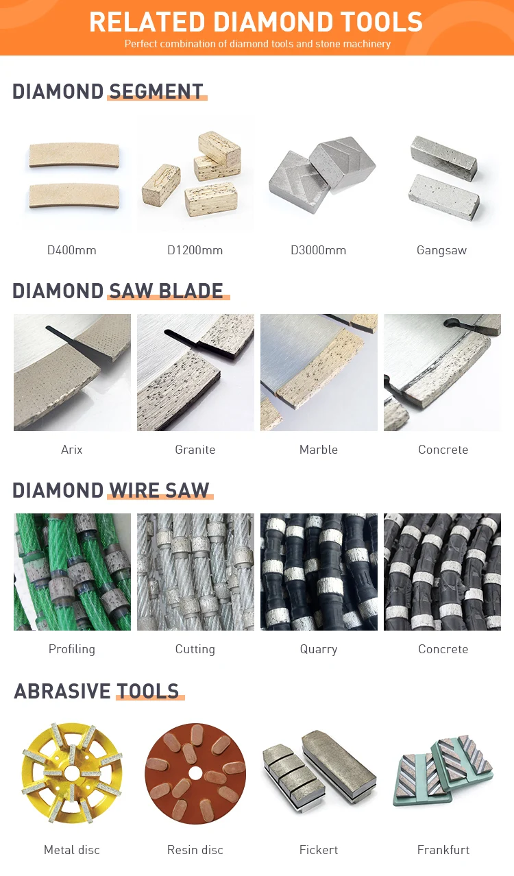 Automatic Chamfering Machine For Marble Granite Stone Edge Beveling