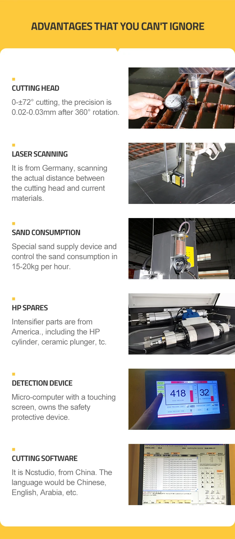 Product detail
