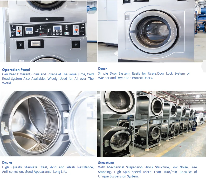 Commercial Washing Machine and Dryer Spare Parts Stainless Steel Drum details