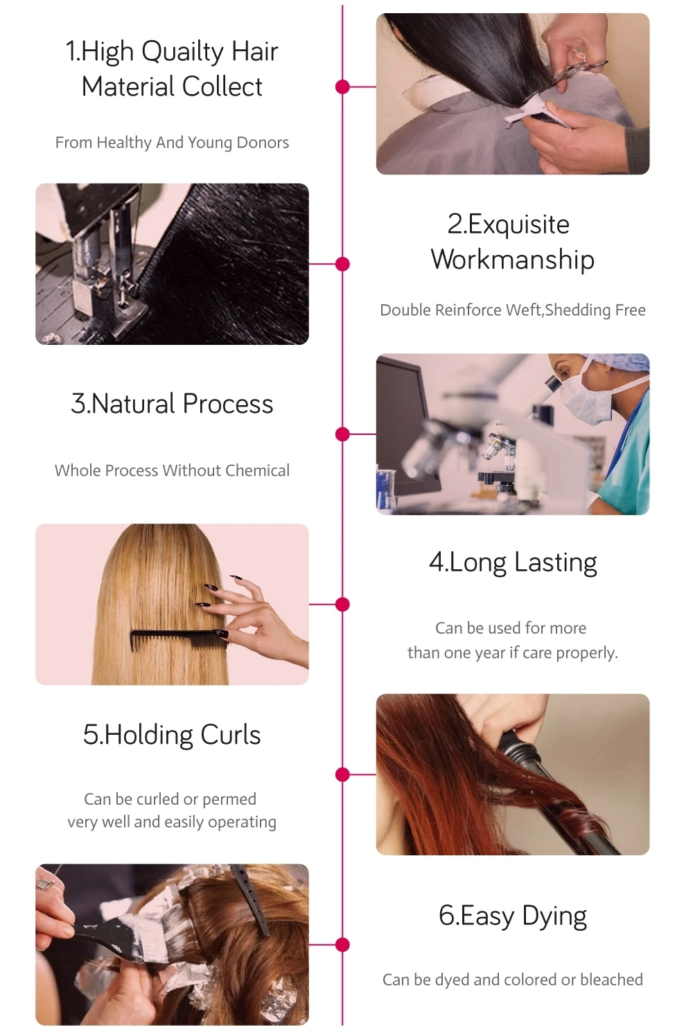 Geleisi Hair 8A 9A 10A 12A Grade New Arrived Top Grade Cheap Virgin Brazilian Human Hair Weave Bundles