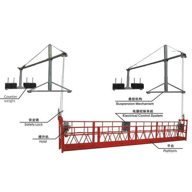 zlp series suspend platforms construction gondola architecture