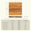 4 slats