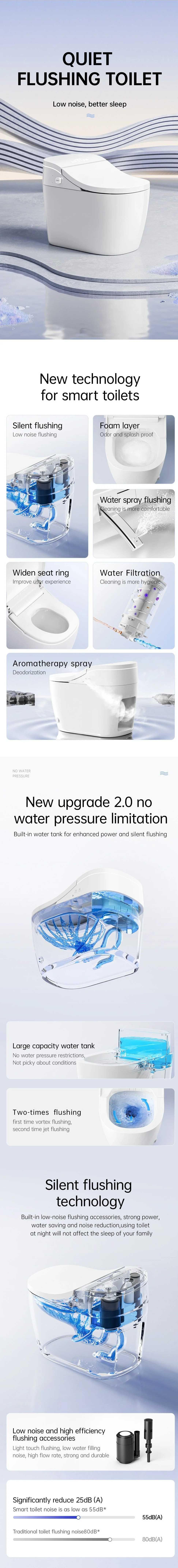 Modern sanitarios ware with water tank intelligent smart toilet household automatic toilet no water pressure limitation details