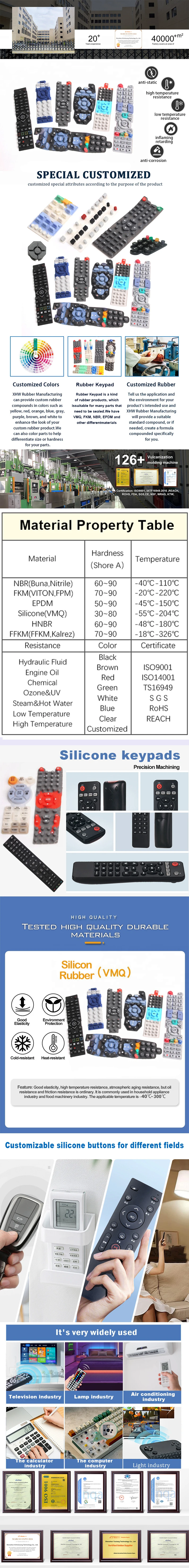 TV 4K Ultra HD Android Fire Stick streaming device  Dual band  WIFI BT Voice Remote  watch free & live TV silicone keypads details