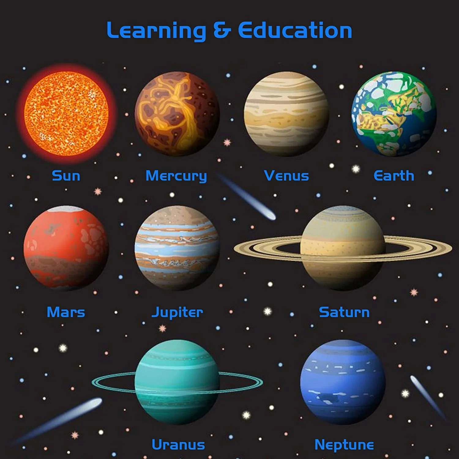 planets solar system model science