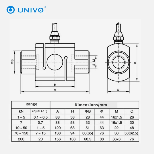 Univo UBWP302 Small Weighing Force Sensors 0.1~20t, Load Cells Module for  Mechanical Compression + Brake Pedal Applications