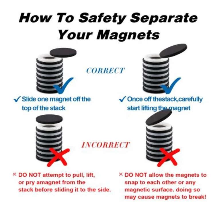 N35 Permanent Circular Rare Earth Magnet