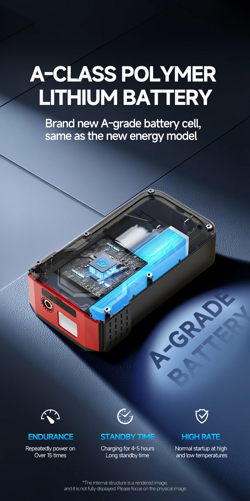 High Quality Portable 12V Car Battery 4 in 1 Functions Portable Jump Starter Mobile Power Bank With Air Compressor