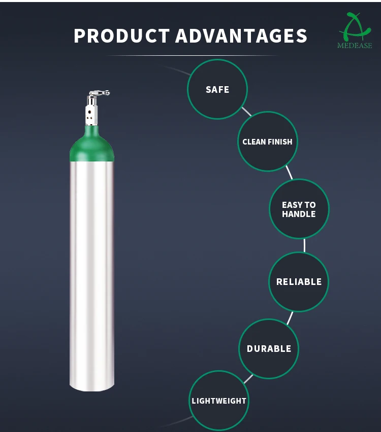 Oxygen Supply Pre Filled Oxygen E-Cylinder Medical O2 Tank With CGA870 ...