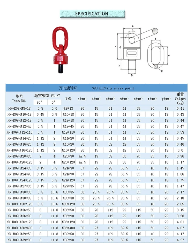 Rigging Lifting Swivels Hoist Rings/swivel Lifting Points/swivel