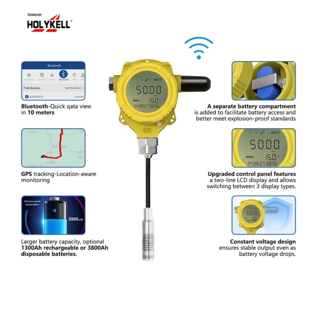 GPS Tracking Fuel Liquid Remote 4G LoRa Wireless Alarm Water Tank Level Sensor Monitoring System