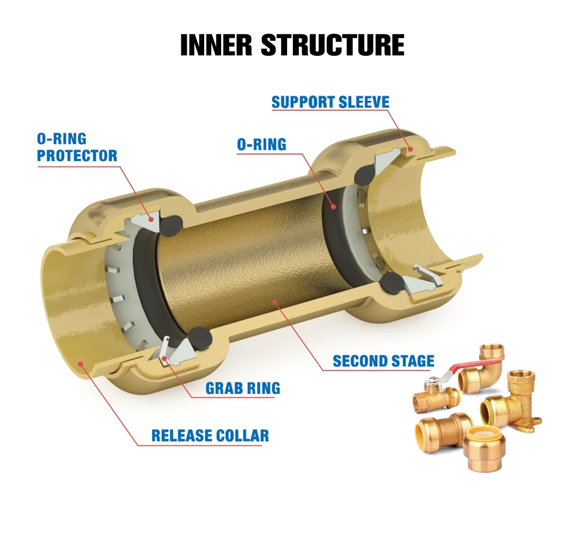 Hailiang Pex Al Pex Push Fittings Brass Condition Quick-connector Push ...