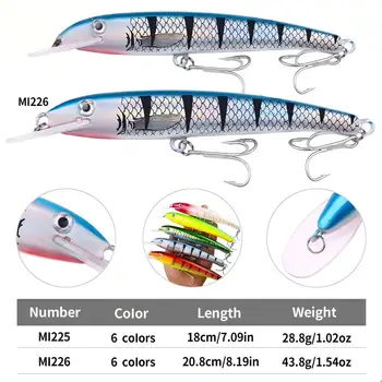 CHEERY Deep Diving Minnow Artificial Hard Bait Lure 30g 44g Sea Fishing Bionic Lure for Saltwater Fish Wholesale ABS – Minnow – view 3