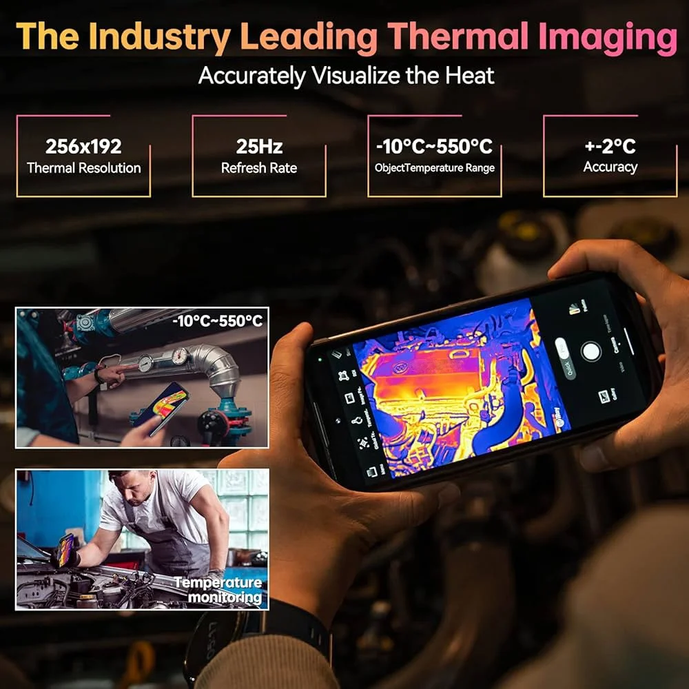 HTI HT-203U Thermal Cameras - High Resolution & Long Range