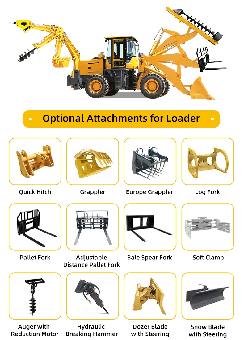 Backhoe Loader With 6 In 1 Bucket Enables Multifunctional Operation ...