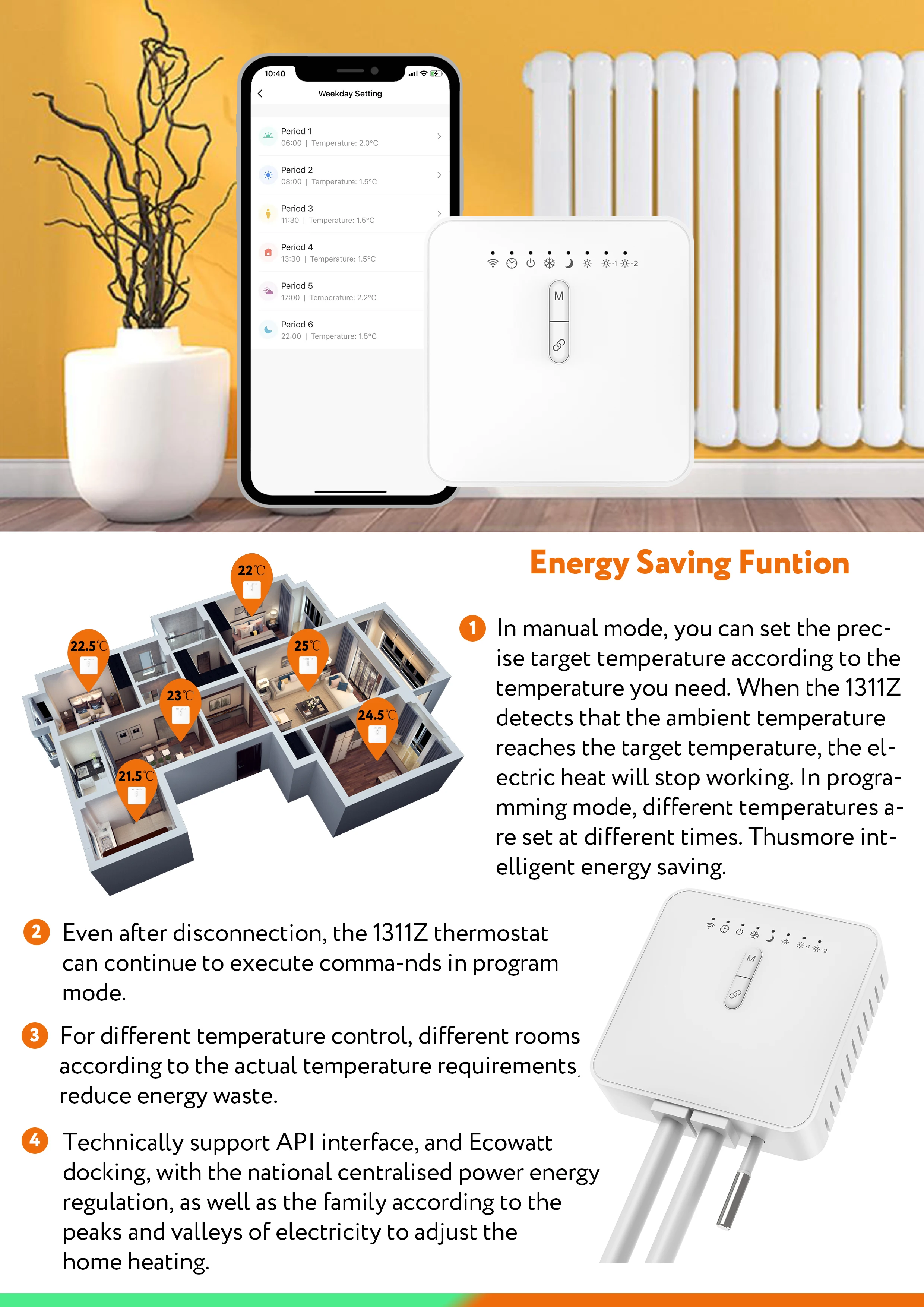 Tuya Smart Life Thermostat Control Module - Zigbee 110~230V
